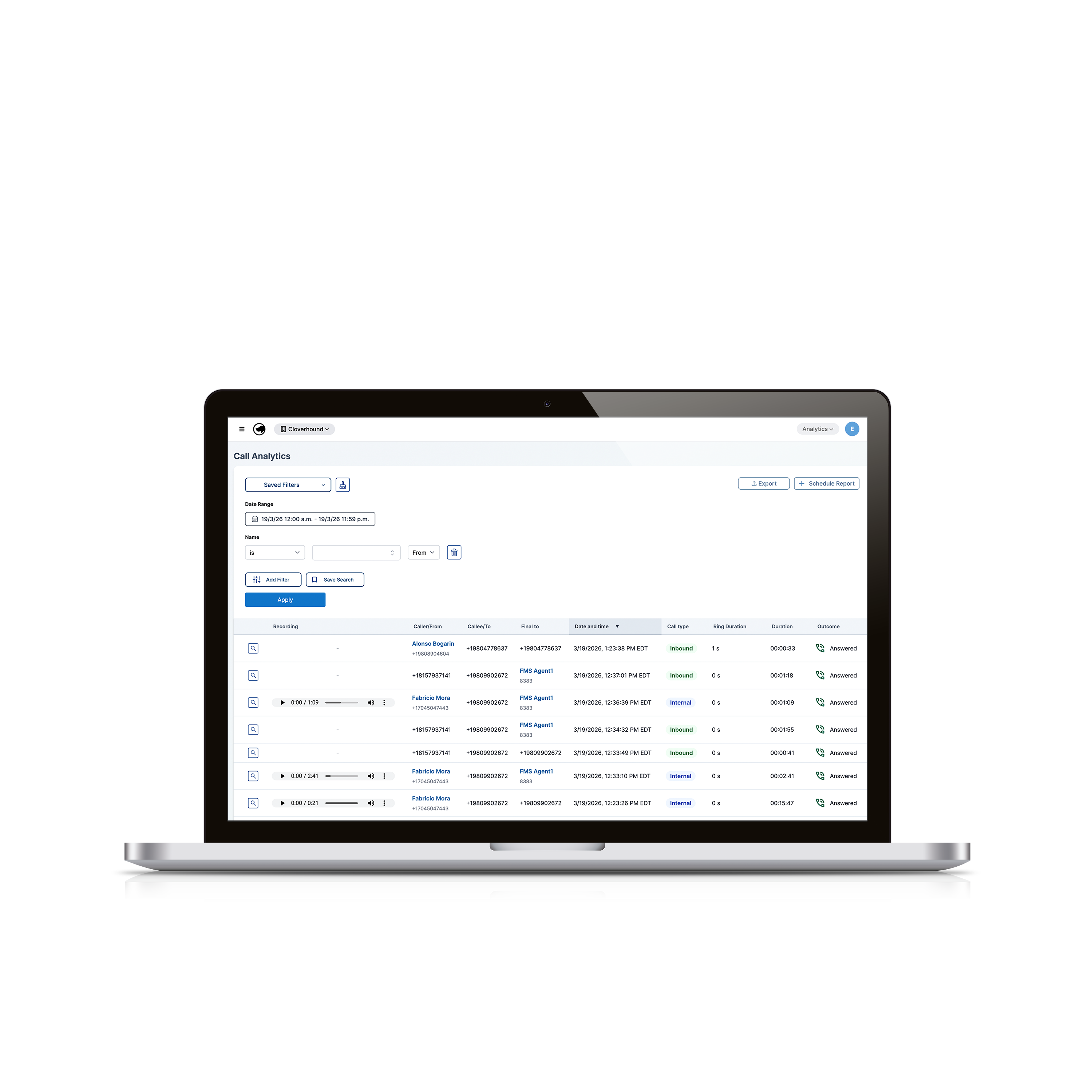 Painel de análise do Cloverhound Cloud